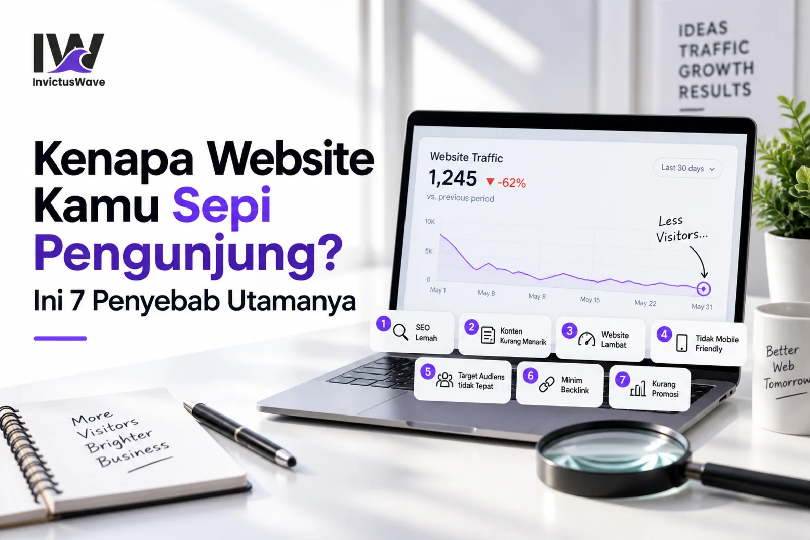 Why Your Website Gets No Visitors: 7 Main Causes