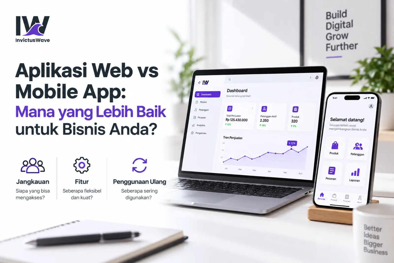 Aplikasi Web vs Mobile App: Mana yang Lebih Baik untuk Bisnis Anda?